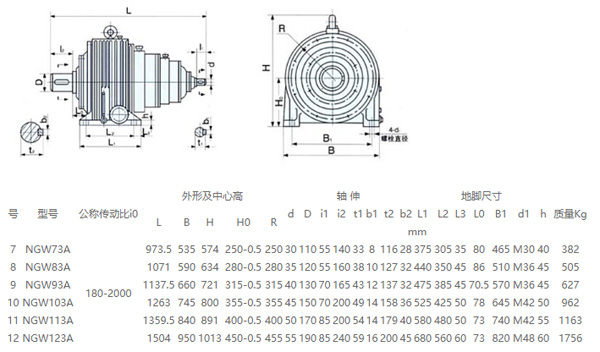 NGW行星减速机-6.jpg