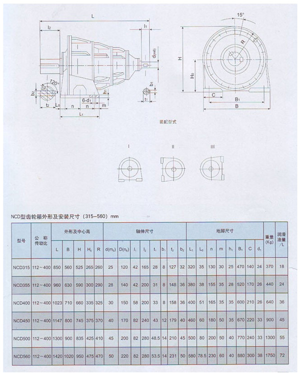 NCD行星齿轮减速机-3.jpg